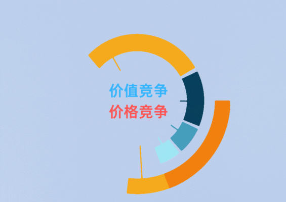 成都工裝的裝修公司哪家口碑好？2025年最